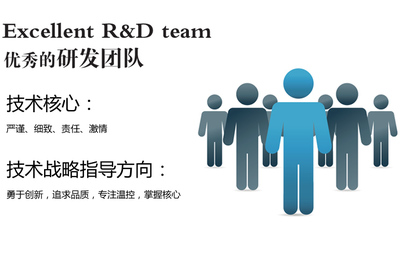 技术研发团队的核心价值与创新路径